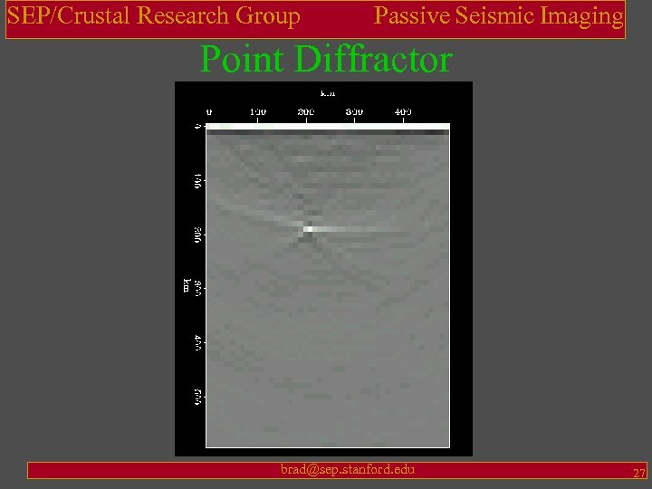 SEP/Crustal Research Group Passive Seismic Imaging Point Diffractor brad@sep. stanford. edu 27 