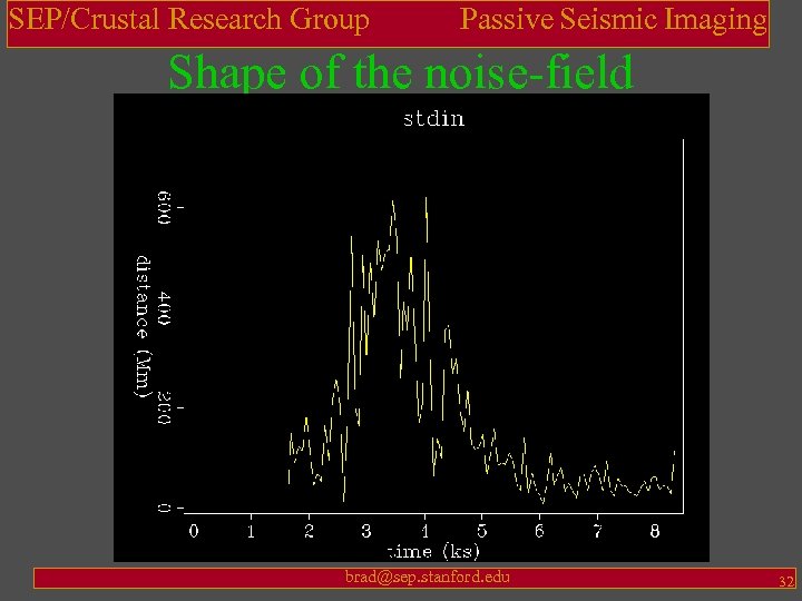 SEP/Crustal Research Group Passive Seismic Imaging Shape of the noise-field brad@sep. stanford. edu 32