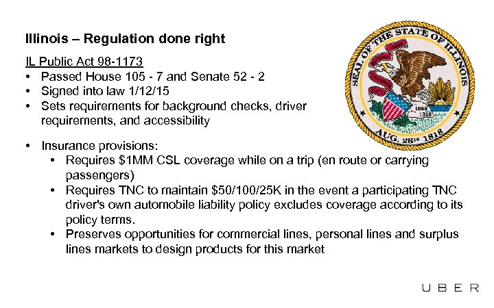 Illinois – Regulation done right IL Public Act 98 -1173 • Passed House 105