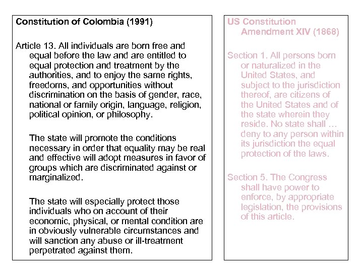 Constitution of Colombia (1991) Article 13. All individuals are born free and equal before