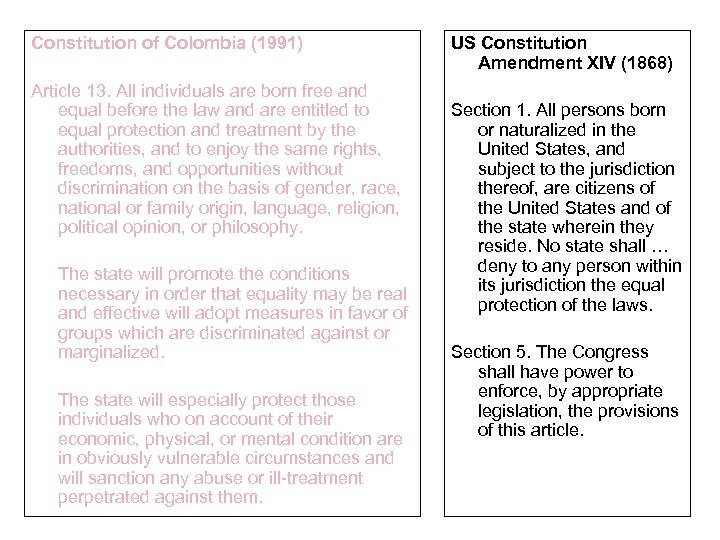 Constitution of Colombia (1991) Article 13. All individuals are born free and equal before