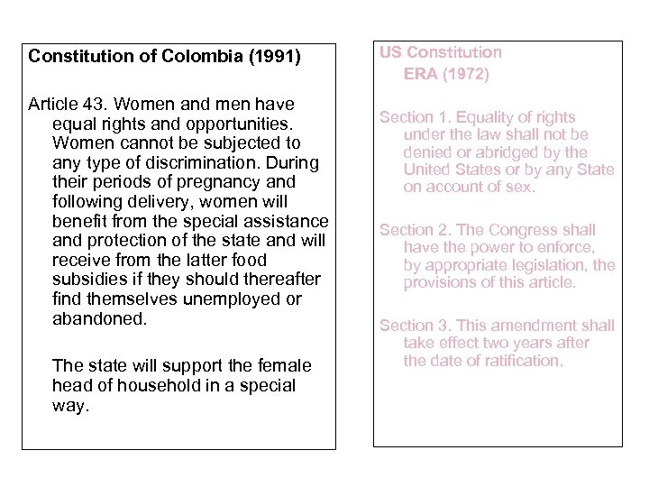 Constitution of Colombia (1991) Article 43. Women and men have equal rights and opportunities.