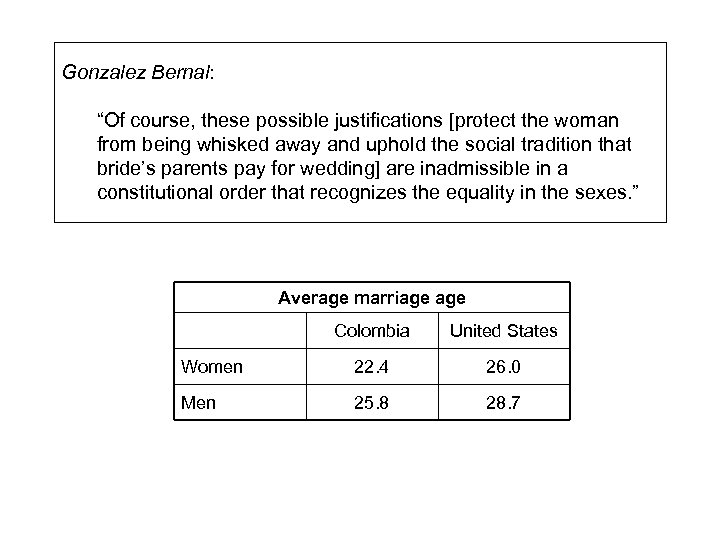 Gonzalez Bernal: “Of course, these possible justifications [protect the woman from being whisked away