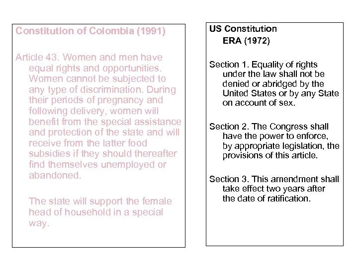 Constitution of Colombia (1991) Article 43. Women and men have equal rights and opportunities.