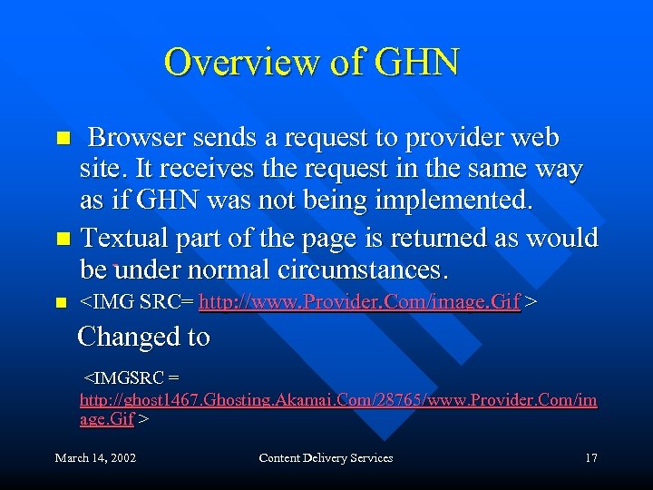 Overview of GHN Browser sends a request to provider web site. It receives the