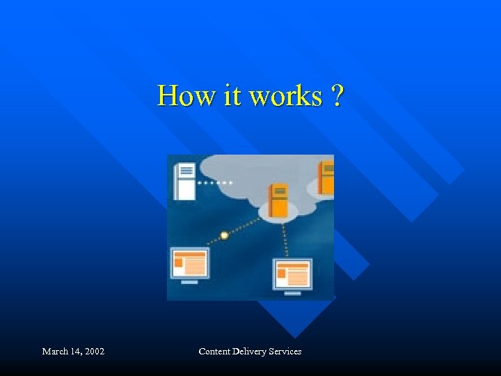 How it works ? March 14, 2002 Content Delivery Services 