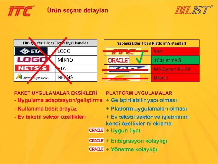 Ürün seçme detayları Türkiye Yerli Lider Ticari Uygulamalar Yabancı Lider Ticari Platform Sistemleri LOGO