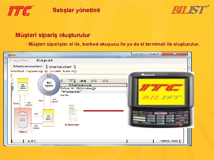 Satışlar yönetimi Müşteri sipariş oluşturulur - Müşteri siparişler el ile, barkod okuyucu ile ya