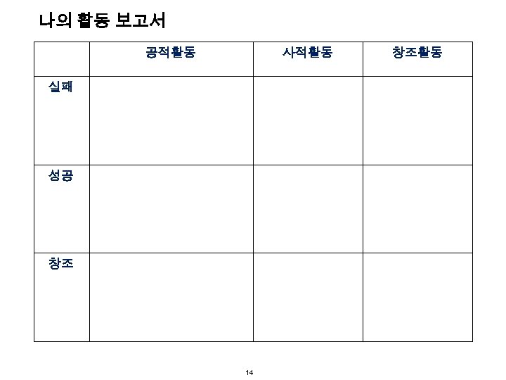 나의 활동 보고서 공적활동 사적활동 실패 성공 창조 14 창조활동 