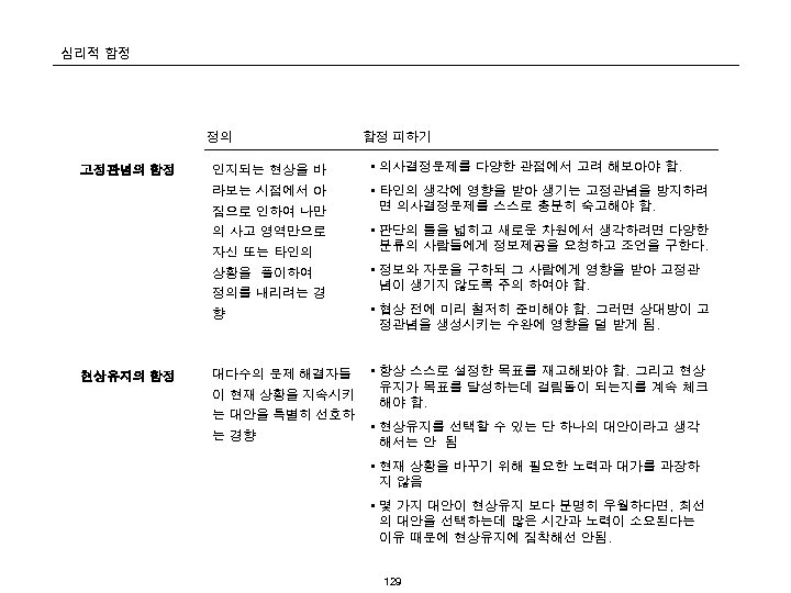 심리적 함정 정의 함정 피하기 인지되는 현상을 바 • 의사결정문제를 다양한 관점에서 고려 해보아야