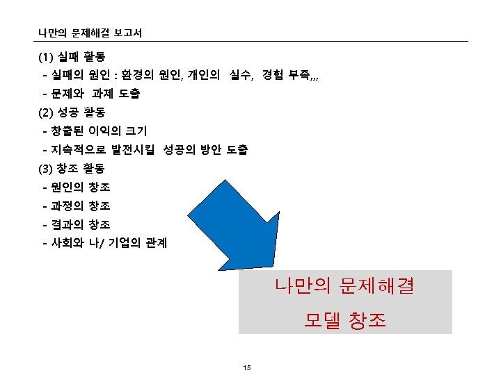 나만의 문제해결 보고서 (1) 실패 활동 - 실패의 원인 : 환경의 원인, 개인의 실수,