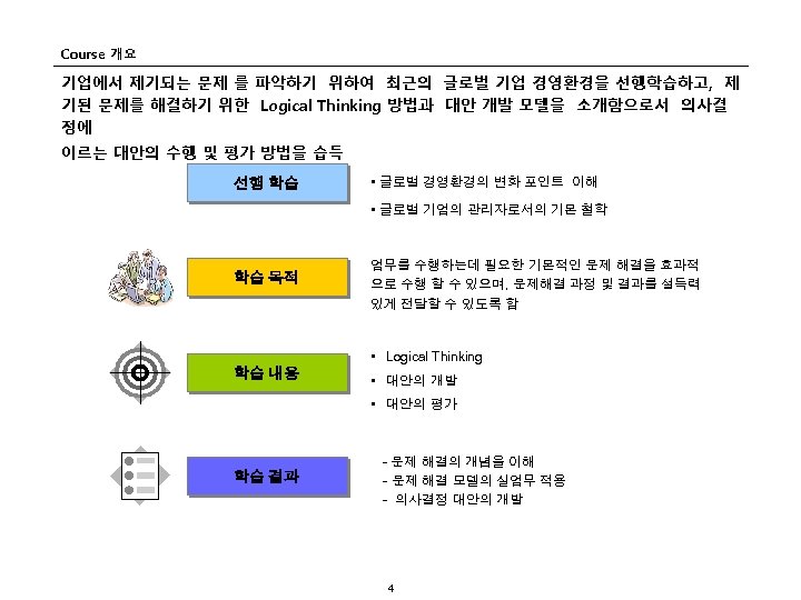 Course 개요 기업에서 제기되는 문제 를 파악하기 위하여 최근의 글로벌 기업 경영환경을 선행학습하고, 제