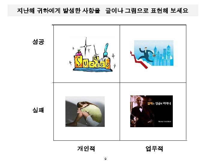 지난해 귀하에게 발생한 사항을 글이나 그림으로 표현해 보세요 성공 실패 개인적 업무적 9 