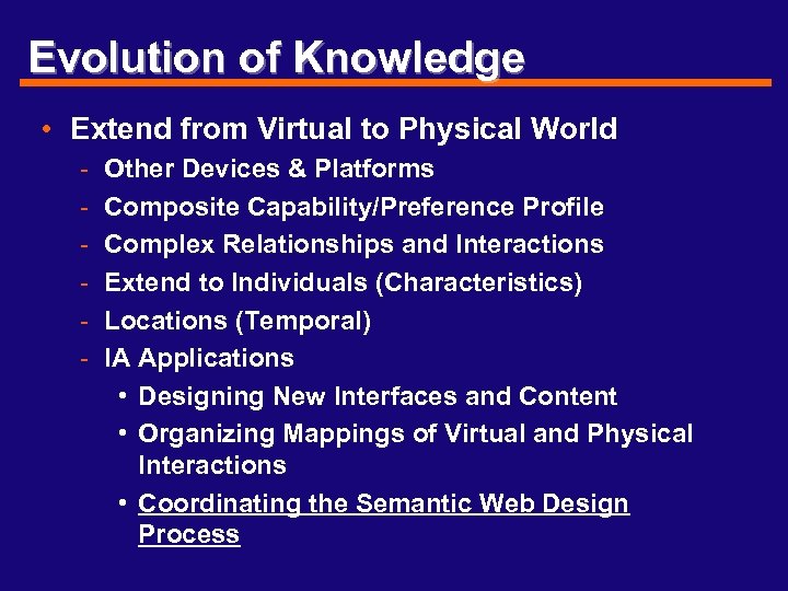 Evolution of Knowledge • Extend from Virtual to Physical World - Other Devices &