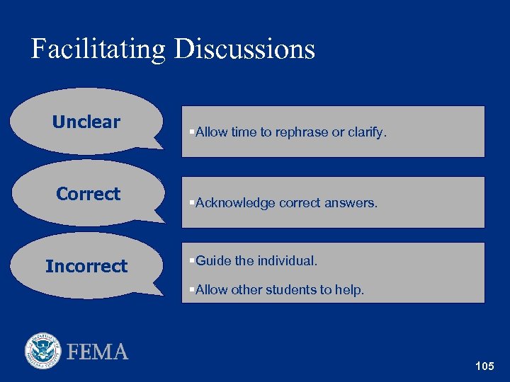 Facilitating Discussions Unclear Correct Incorrect §Allow time to rephrase or clarify. §Acknowledge correct answers.