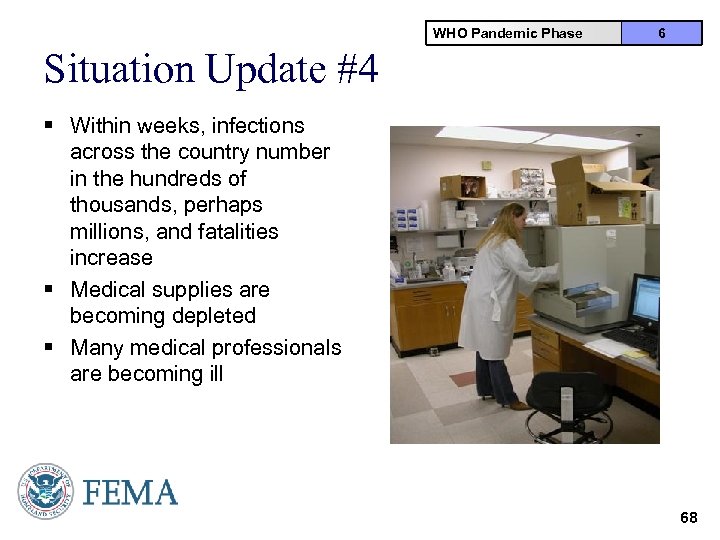 WHO Pandemic Phase 6 Situation Update #4 § Within weeks, infections across the country
