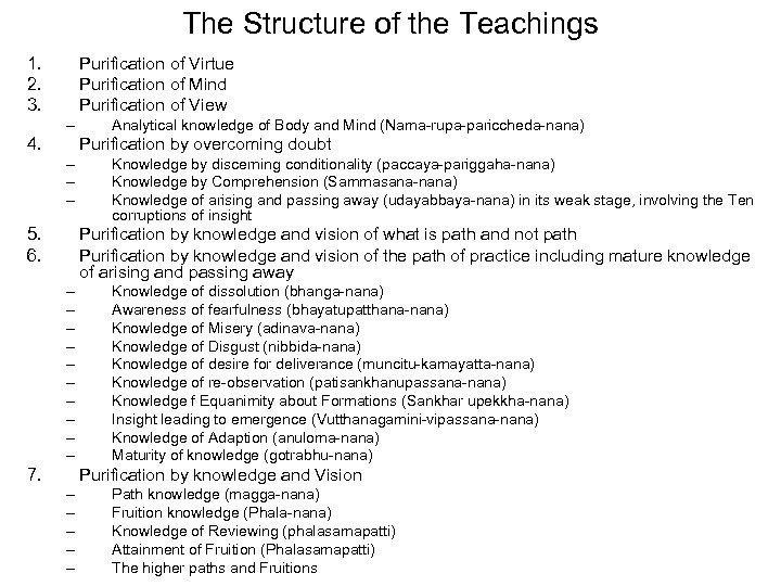 The Structure of the Teachings 1. 2. 3. Purification of Virtue Purification of Mind