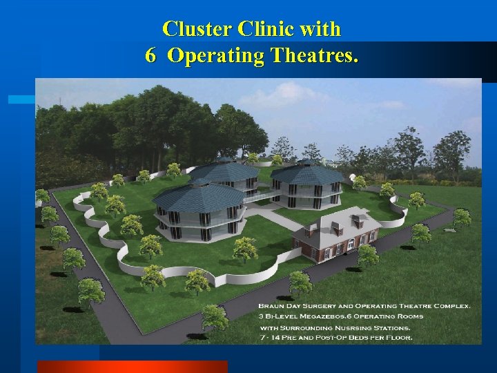 Cluster Clinic with 6 Operating Theatres. 