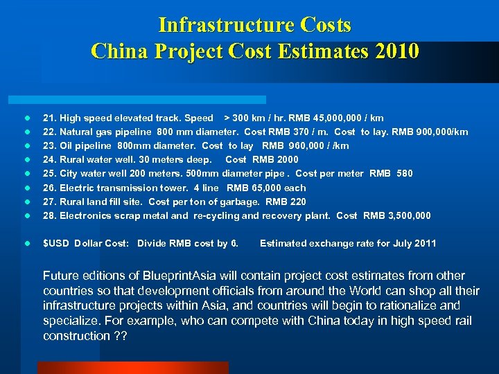 Infrastructure Costs China Project Cost Estimates 2010 l 21. High speed elevated track. Speed