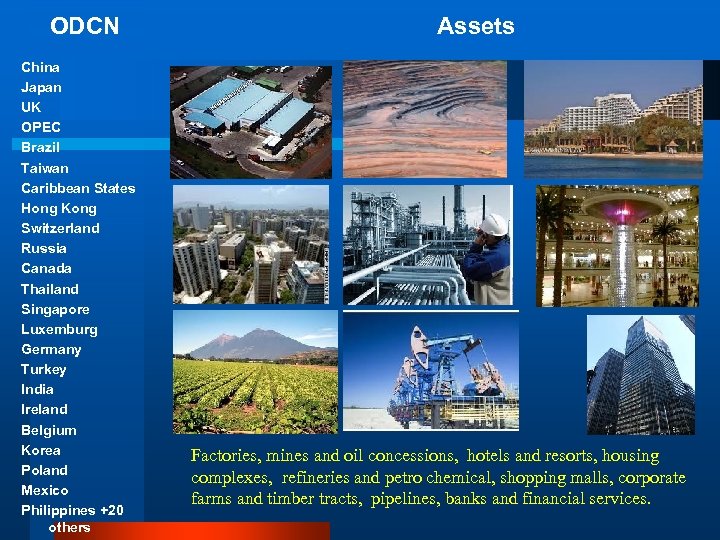 ODCN China Japan UK OPEC Brazil Taiwan Caribbean States Hong Kong Switzerland Russia Canada