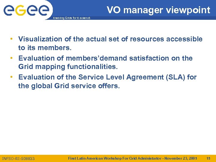 VO manager viewpoint Enabling Grids for E-scienc. E • Visualization of the actual set