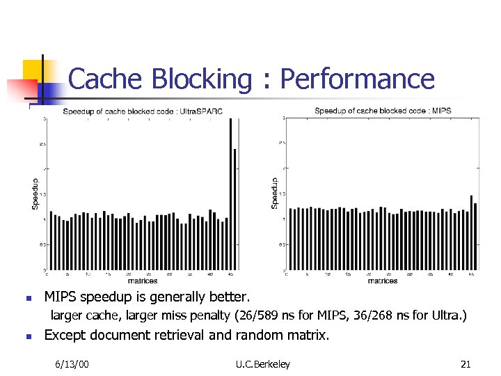 Cache Blocking : Performance n MIPS speedup is generally better. larger cache, larger miss