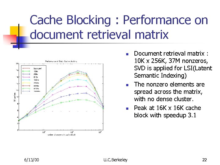 Cache Blocking : Performance on document retrieval matrix n n n 6/13/00 U. C.