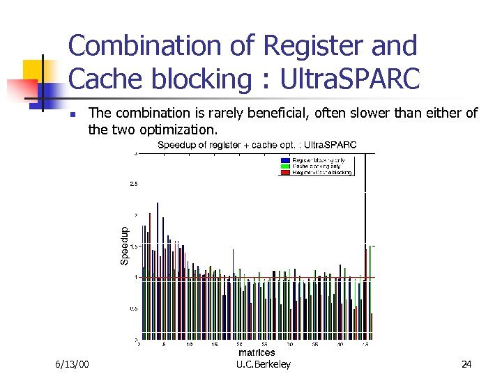 Combination of Register and Cache blocking : Ultra. SPARC n The combination is rarely