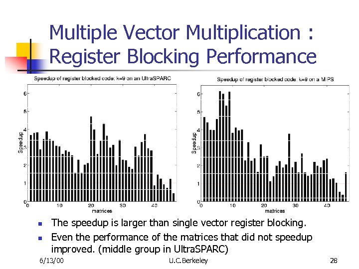 Multiple Vector Multiplication : Register Blocking Performance n n The speedup is larger than