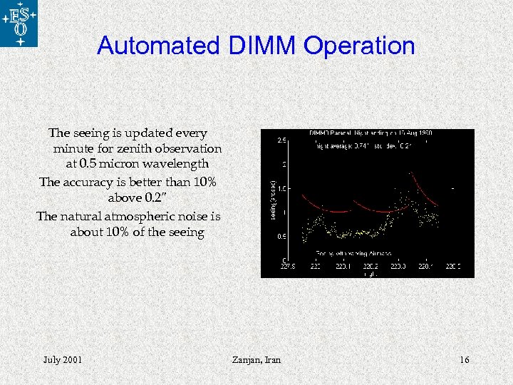 Automated DIMM Operation The seeing is updated every minute for zenith observation at 0.