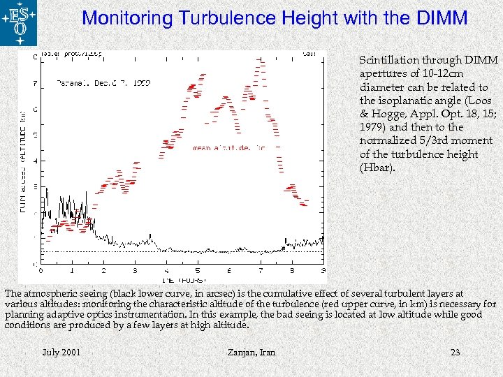 Monitoring Turbulence Height with the DIMM Scintillation through DIMM apertures of 10 -12 cm