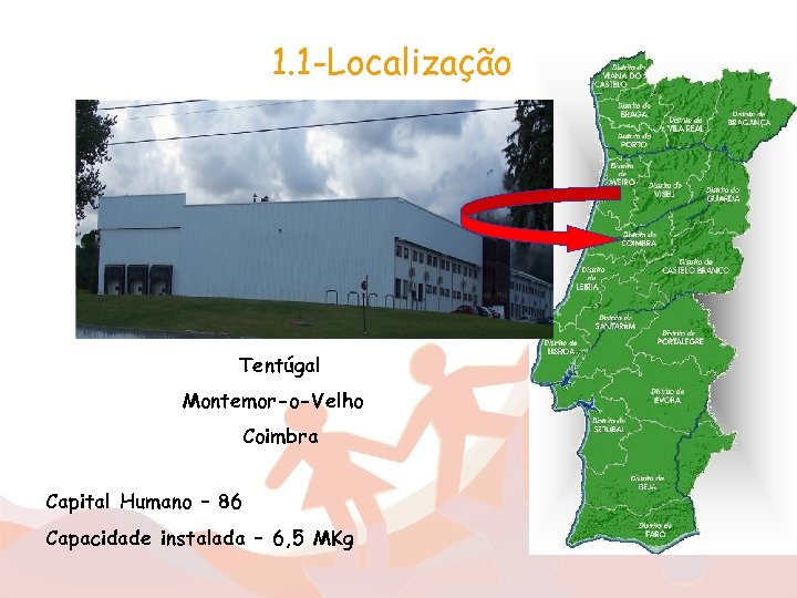 1. 1 -Localização Tentúgal Montemor-o-Velho Coimbra Capital Humano – 86 Capacidade instalada – 6,
