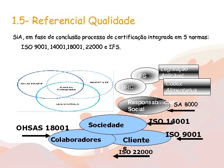 1. 5 - Referencial Qualidade Si. A, em fase de conclusão processo de certificação