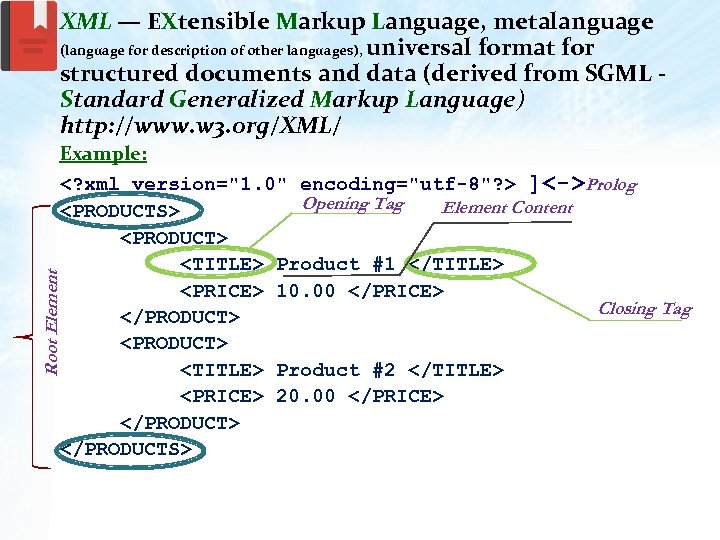 XML — EXtensible Markup Language, metalanguage (language for description of other languages), universal format