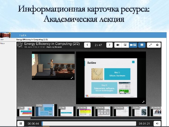 Информационная карточка ресурса: Академическая лекция 
