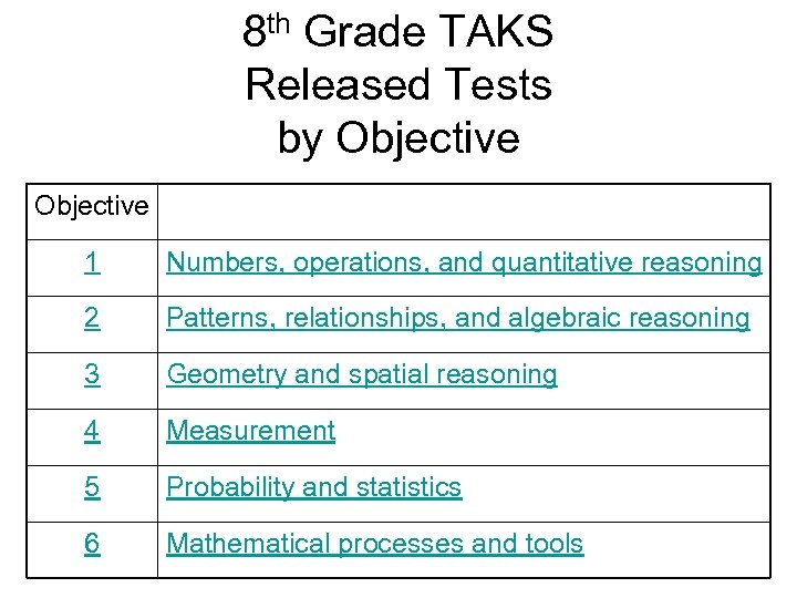 8 th Grade TAKS Released Tests by Objective 1 Numbers, operations, and quantitative reasoning