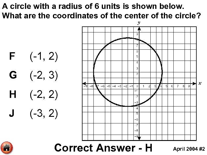A circle with a radius of 6 units is shown below. What are the