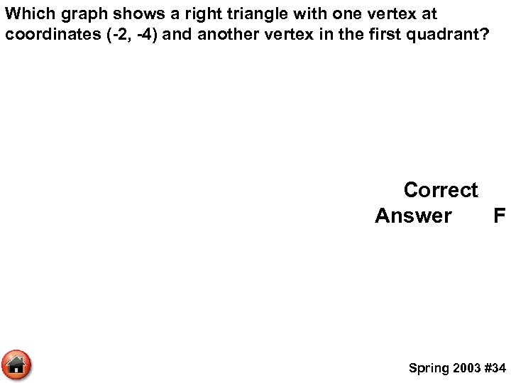 Which graph shows a right triangle with one vertex at coordinates (-2, -4) and