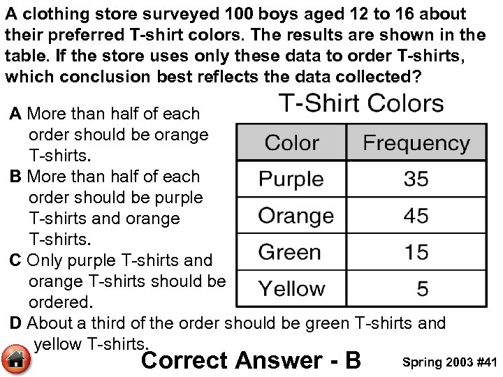 A clothing store surveyed 100 boys aged 12 to 16 about their preferred T-shirt