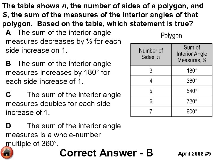The table shows n, the number of sides of a polygon, and S, the
