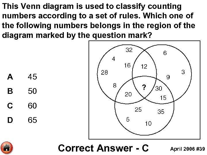 This Venn diagram is used to classify counting numbers according to a set of