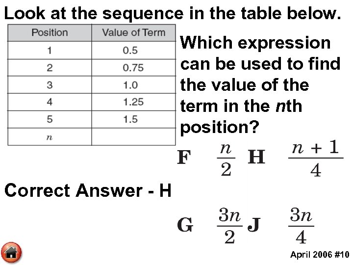 Look at the sequence in the table below. Which expression can be used to