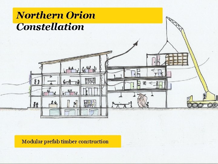Northern Orion Constellation Green Modular prefab timber construction roof and walls involve residential space