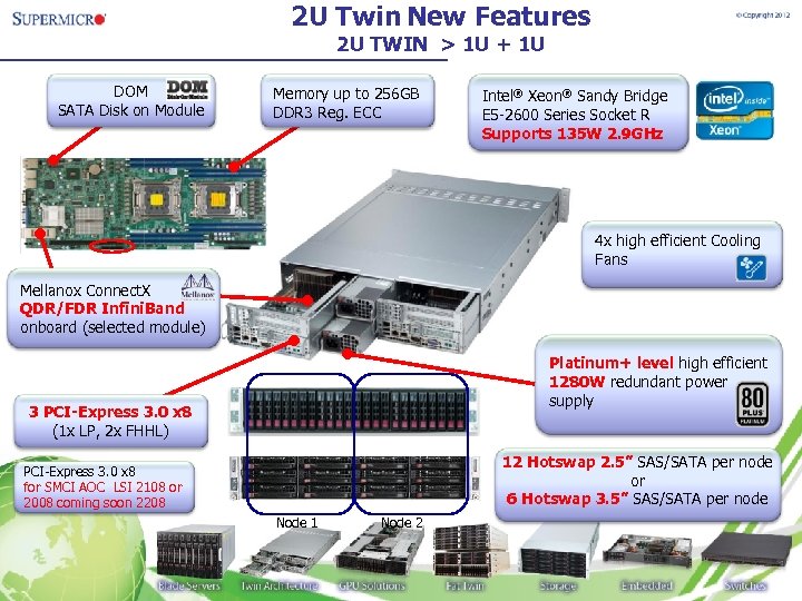 2 U Twin New Features 2 U TWIN > 1 U + 1 U