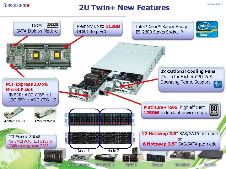 2 U Twin+ New Features DOM SATA Disk on Module Memory up to 512