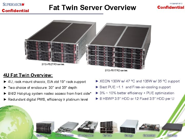 Confidential Fat Twin Server Overview Confidential SYS-F 627 R 3 series SYS-F 617 R