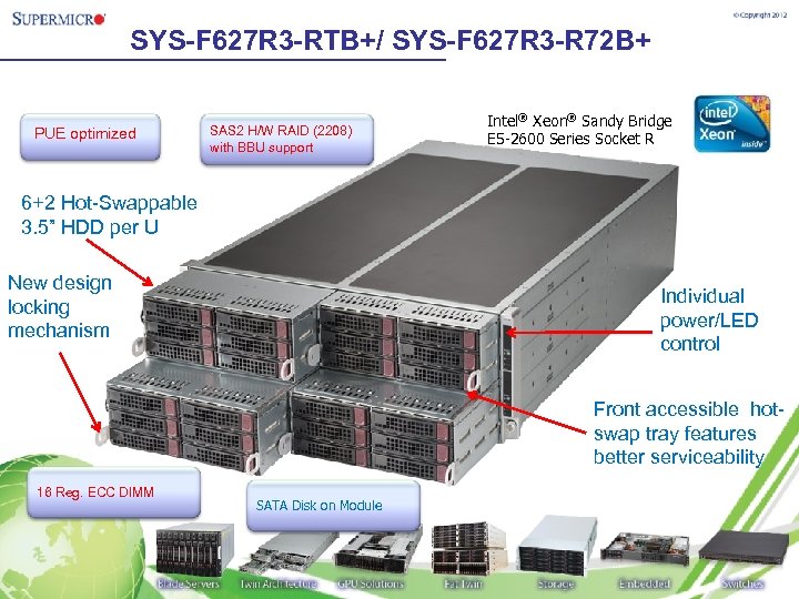 SYS-F 627 R 3 -RTB+/ SYS-F 627 R 3 -R 72 B+ PUE optimized