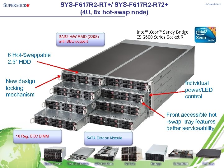 SYS-F 617 R 2 -RT+/ SYS-F 617 R 2 -R 72+ (4 U, 8