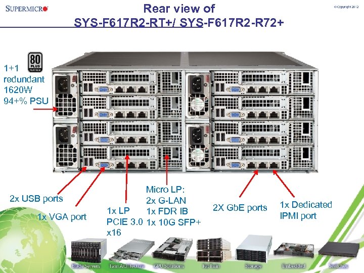 Rear view of SYS-F 617 R 2 -RT+/ SYS-F 617 R 2 -R 72+