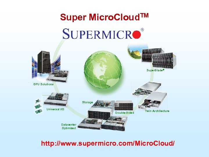 Super Micro. Cloud. TM Super. Blade® GPU Solutions Storage Universal I/O Double-Sided Twin Architecture